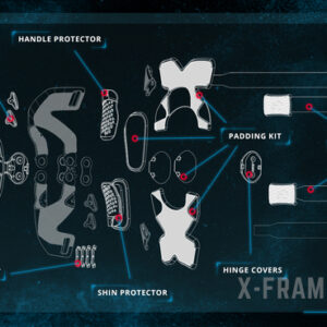Leatt Padding kit X-Frame Pair
