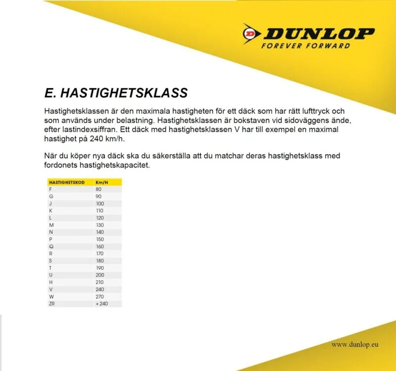 1229ec93d77c7eacce5750f2c58d72da3c3649f7_544_630374_2 Dunlop Arrowmax Streetsmart 130/90-17 68V TL Re