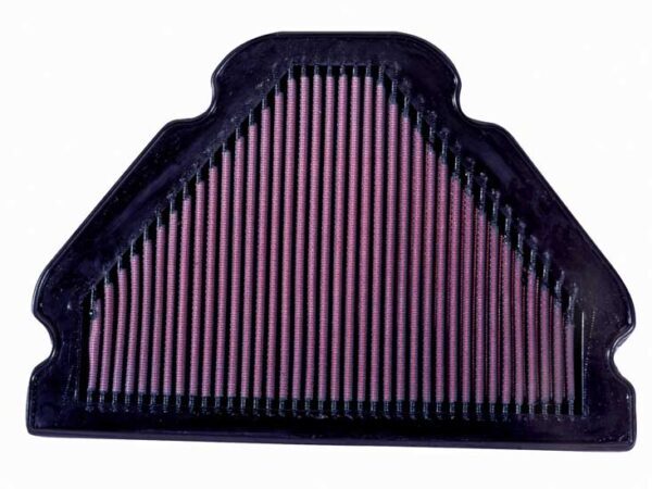 K&N Luftfilter ZX9R 98-01
