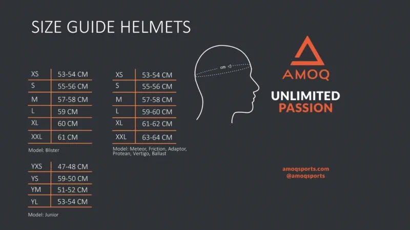 AMOQ Meteor V2 Helmet Axis Svart/Gul glansig