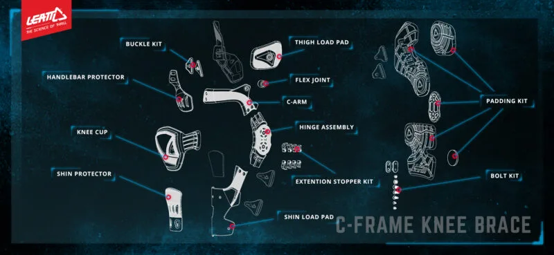 Leatt Flex Joint C-Frame for thigh load pad Pair