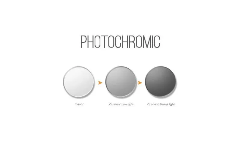 645-261305-5_3 AMOQ Burner Magnetic Double lens heated Photochromic