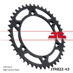 JT Bakdrev JTR822.43