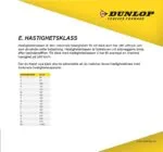 Dunlop Sportmax Roadsport 2 120/70ZR17 (58W) TL Fr.