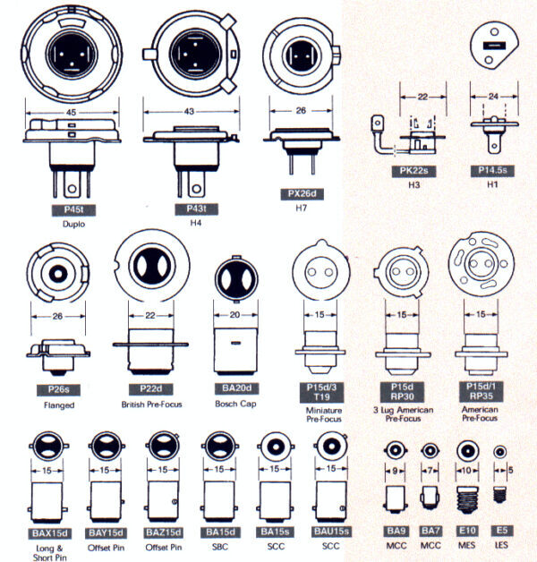 Glödlampa 6.0V 2.4W PX13.5S pr
