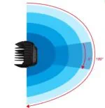 Kinwons Led Serie Sideshooter Godkänd för vägtrafik 48W - Lampor & linser