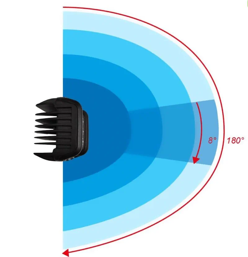 Kinwons Led Serie Sideshooter Godkänd för vägtrafik 48W - Lampor & linser