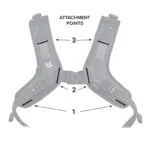 Kriega Trail Pockets