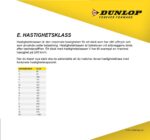 Dunlop D407 200/55R17 78V TL Re (H-D)